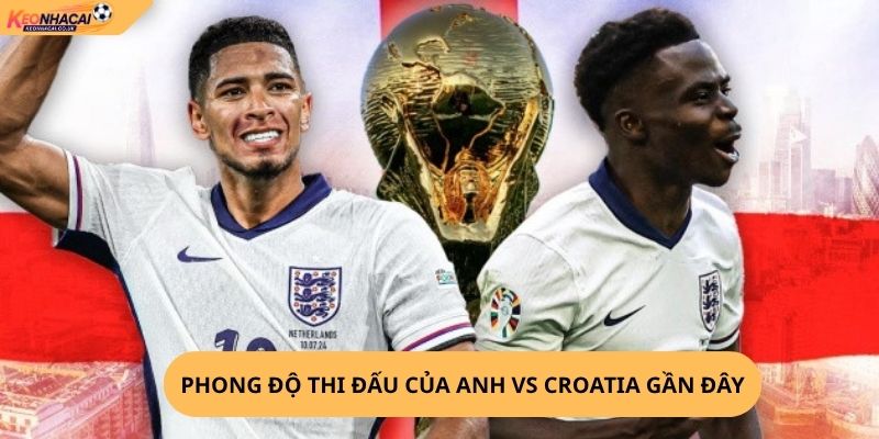 Nhận Định, Soi Kèo Anh vs Croatia