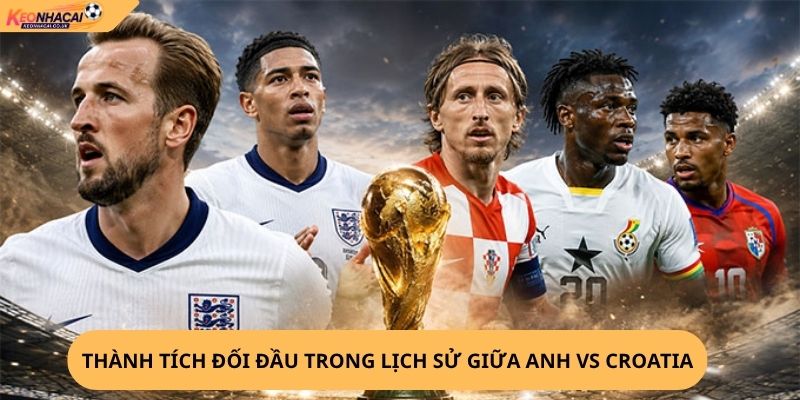 Nhận Định, Soi Kèo Anh vs Croatia